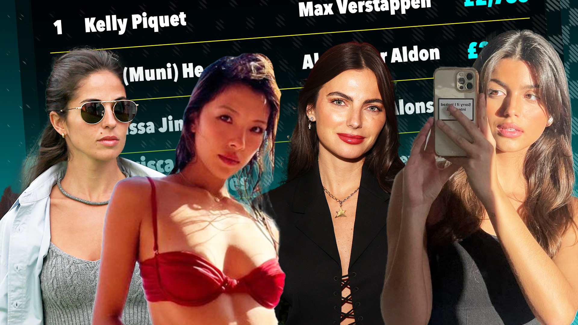 F1 WAGs Instagram: Spilling all the Tea on Their Partners.(Get relationship updates)