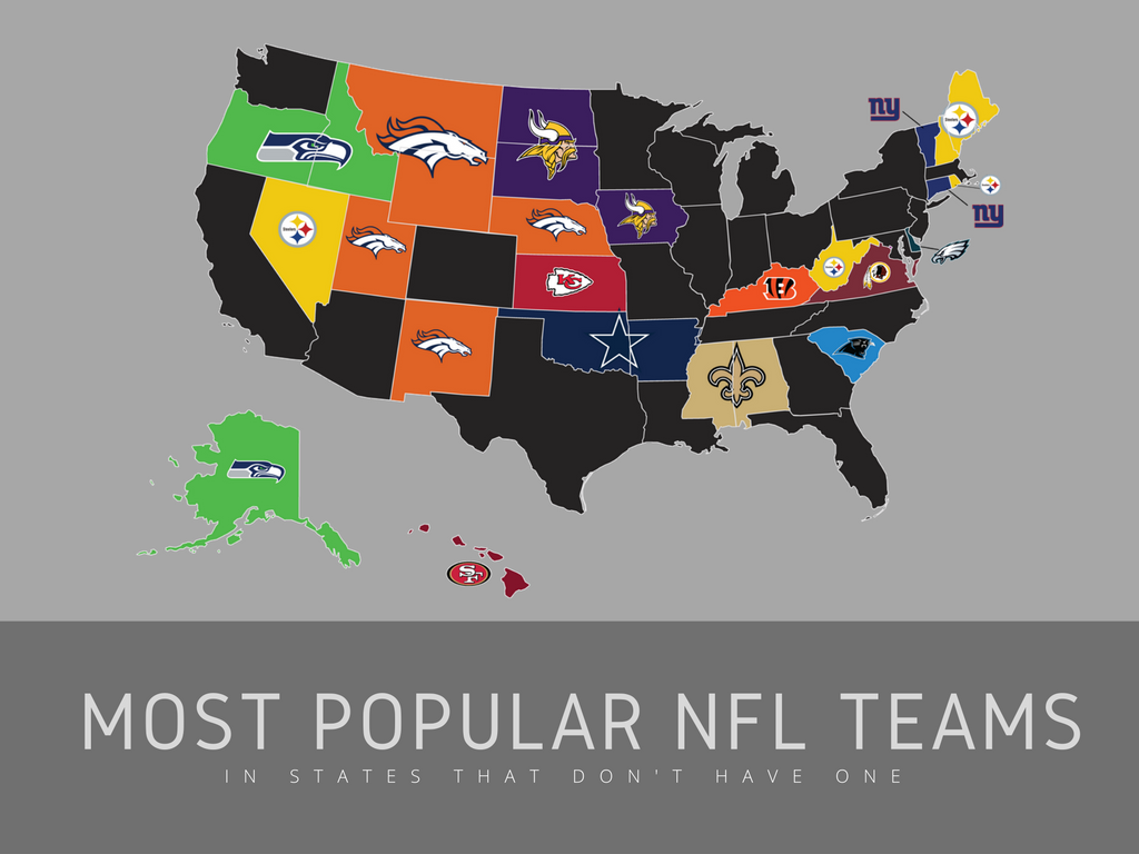 What States Dont Have NFL Teams? The Full Breakdown.