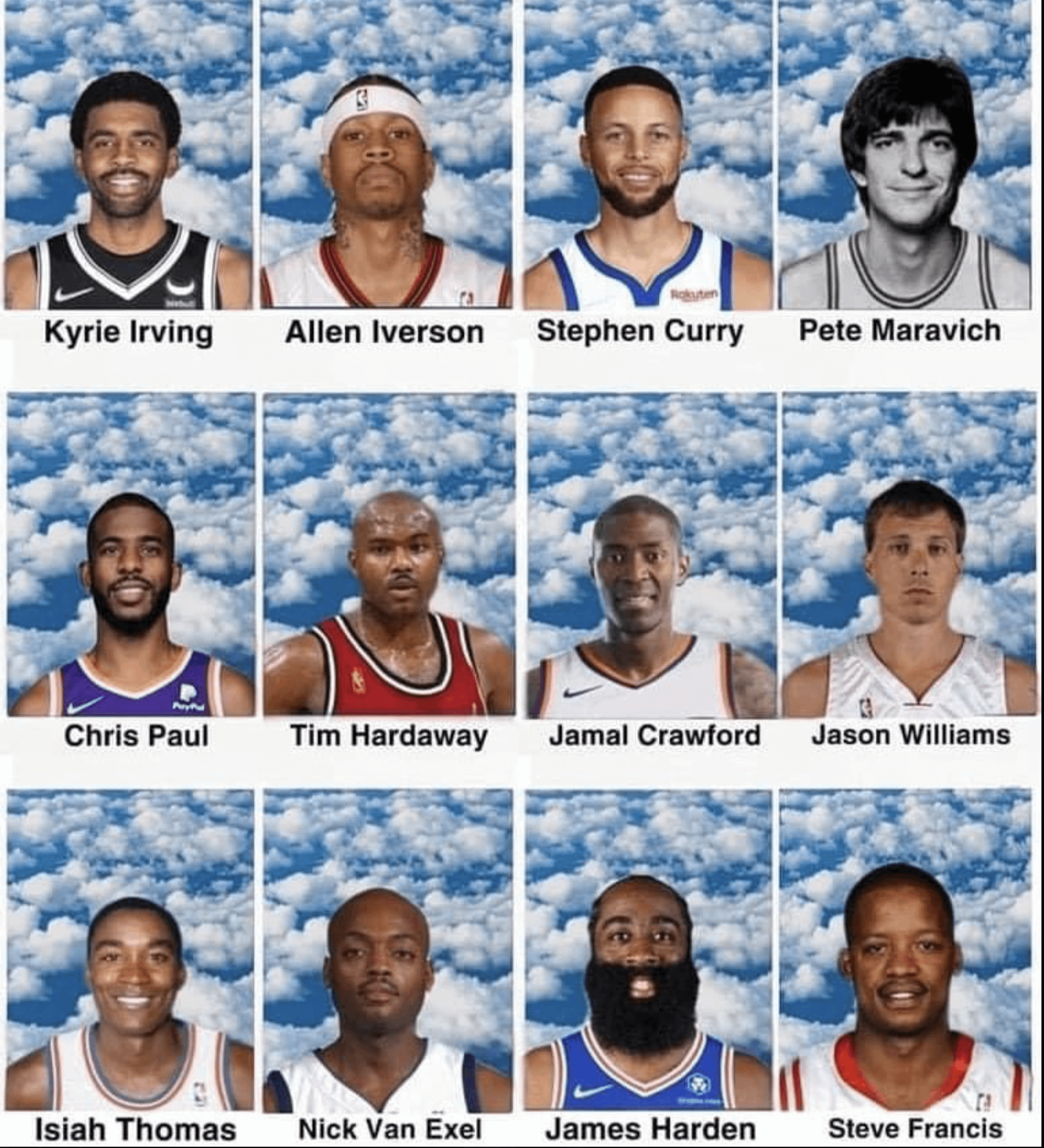 Who is the best ball handler in the NBA right now? See the list!