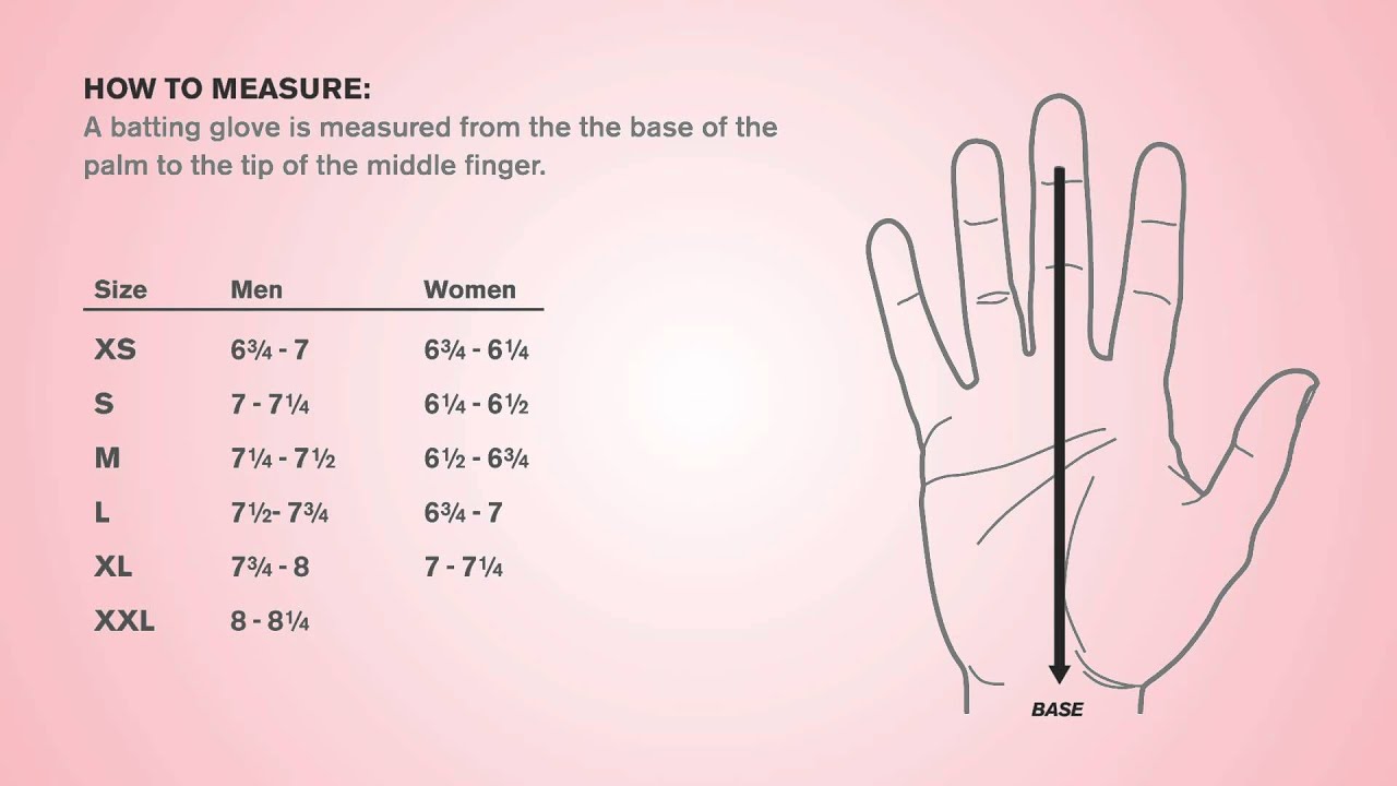 How to Measure Your Hand for Baseball Glove: Step-by-Step