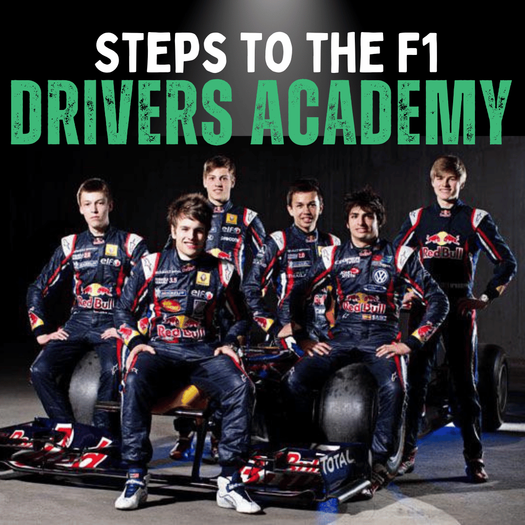 How to Become an F1 Racer: Tips & Tricks for Aspiring Drivers