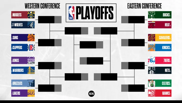 NBA Playoff Seeding: Does the NBA Reseed in Playoffs? Lets find out!