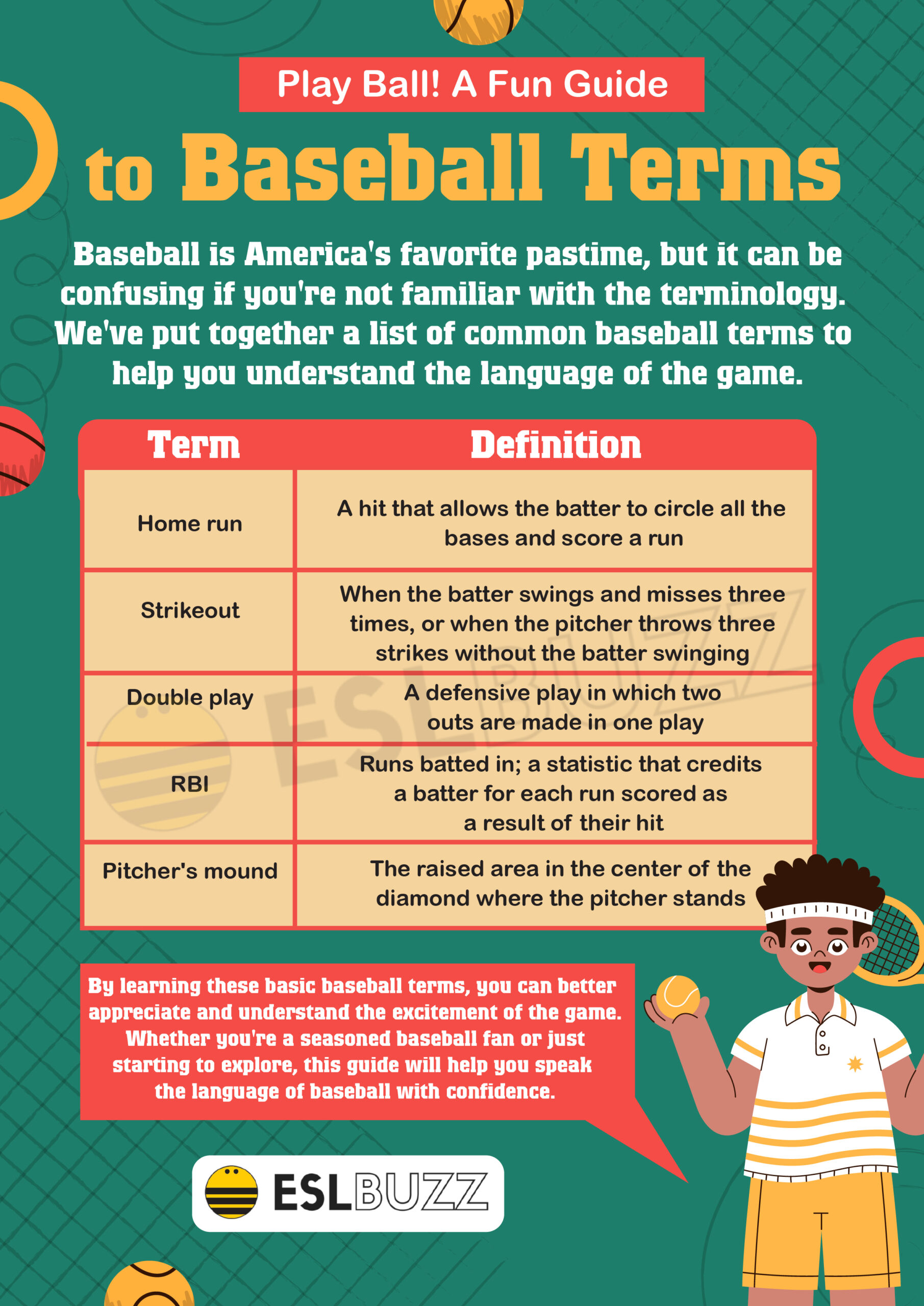 Confused by Baseball Terms? What Does RD Mean? (Easy Guide)