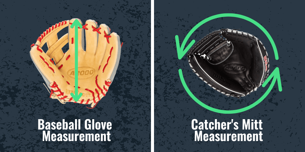 How to Measure Your Hand for Baseball Glove: Step-by-Step