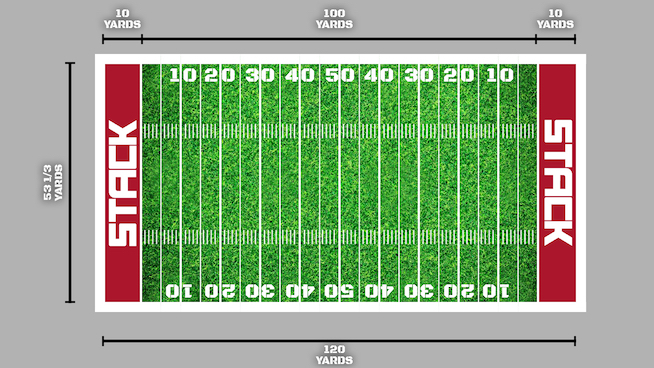 400 Acres Explained: See How Many Football Fields You Could Fit Inside
