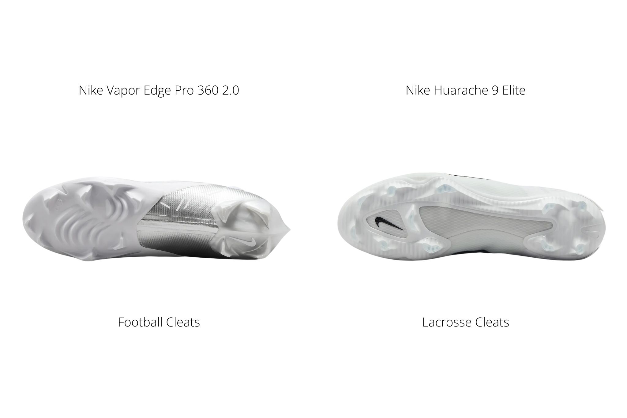 Are Lacrosse and Football Cleats the Same? Differences Explained!