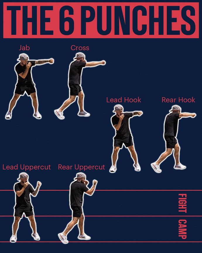 Different Types of Punches: The Only guide you need!